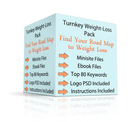 Product picture Turnkey Weight Loss Pack